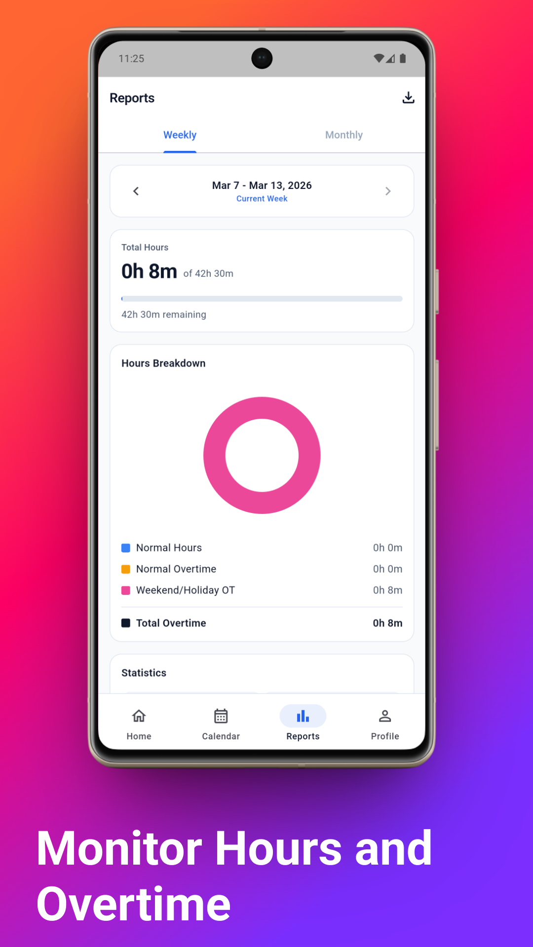 Hours Tracker reports screen showing overtime and earnings charts